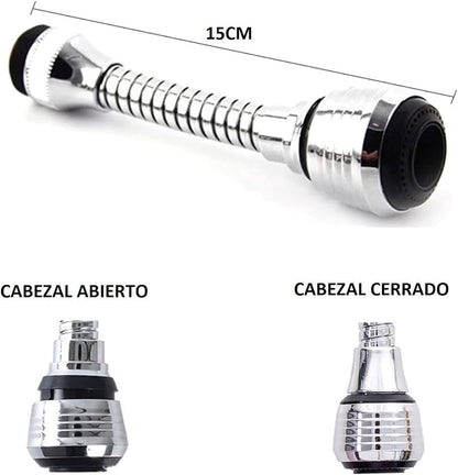 Water Faucet Spray